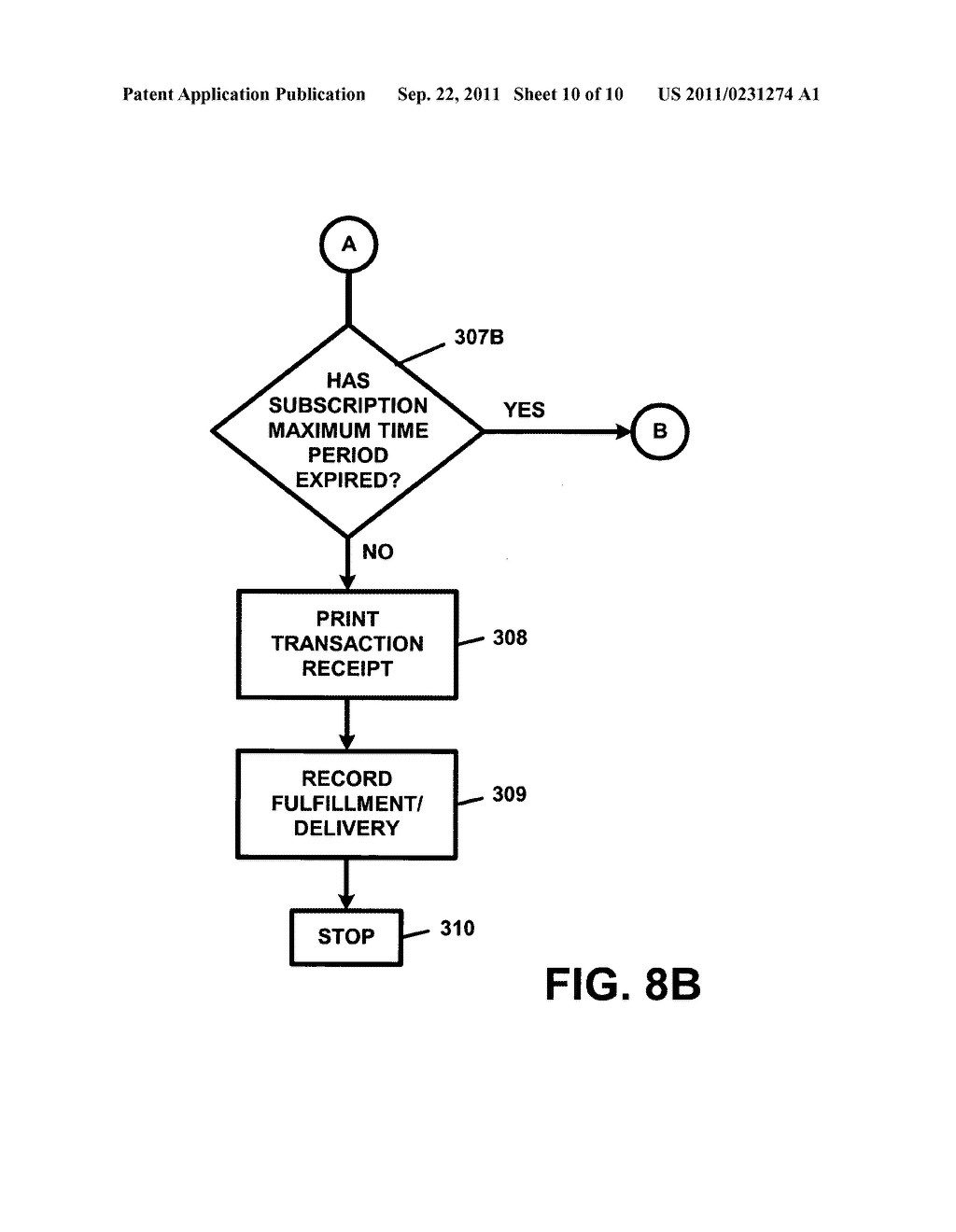 Apparatus and method for providing and/or for fulfilling subscription     services - diagram, schematic, and image 11