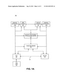 SYSTEMS, APPARATUS, AND METHODS FOR PROXIMITY-BASED PEER-TO-PEER PAYMENT     TRANSACTIONS diagram and image