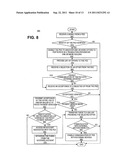 SYSTEMS, APPARATUS, AND METHODS FOR PROXIMITY-BASED PEER-TO-PEER PAYMENT     TRANSACTIONS diagram and image