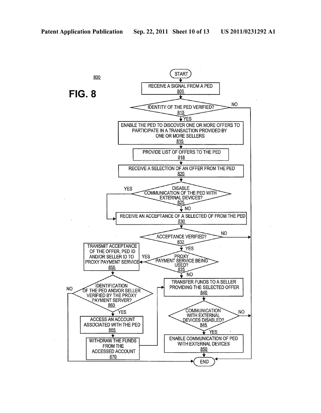 SYSTEMS, APPARATUS, AND METHODS FOR PROXIMITY-BASED PEER-TO-PEER PAYMENT     TRANSACTIONS - diagram, schematic, and image 11
