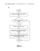 SYSTEMS, APPARATUS, AND METHODS FOR PROXIMITY-BASED PEER-TO-PEER PAYMENT     TRANSACTIONS diagram and image