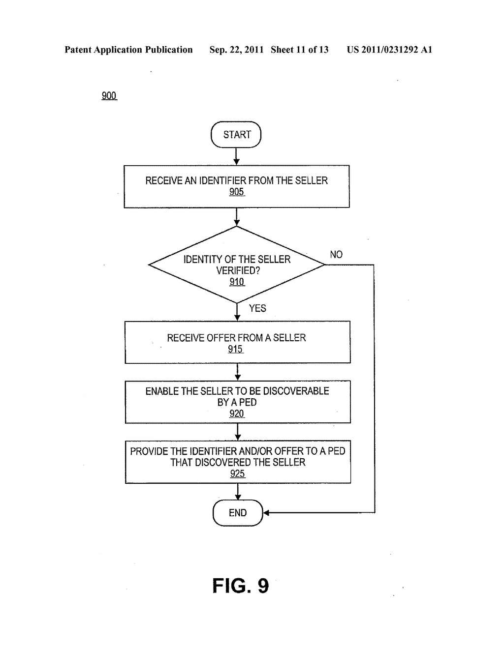 SYSTEMS, APPARATUS, AND METHODS FOR PROXIMITY-BASED PEER-TO-PEER PAYMENT     TRANSACTIONS - diagram, schematic, and image 12