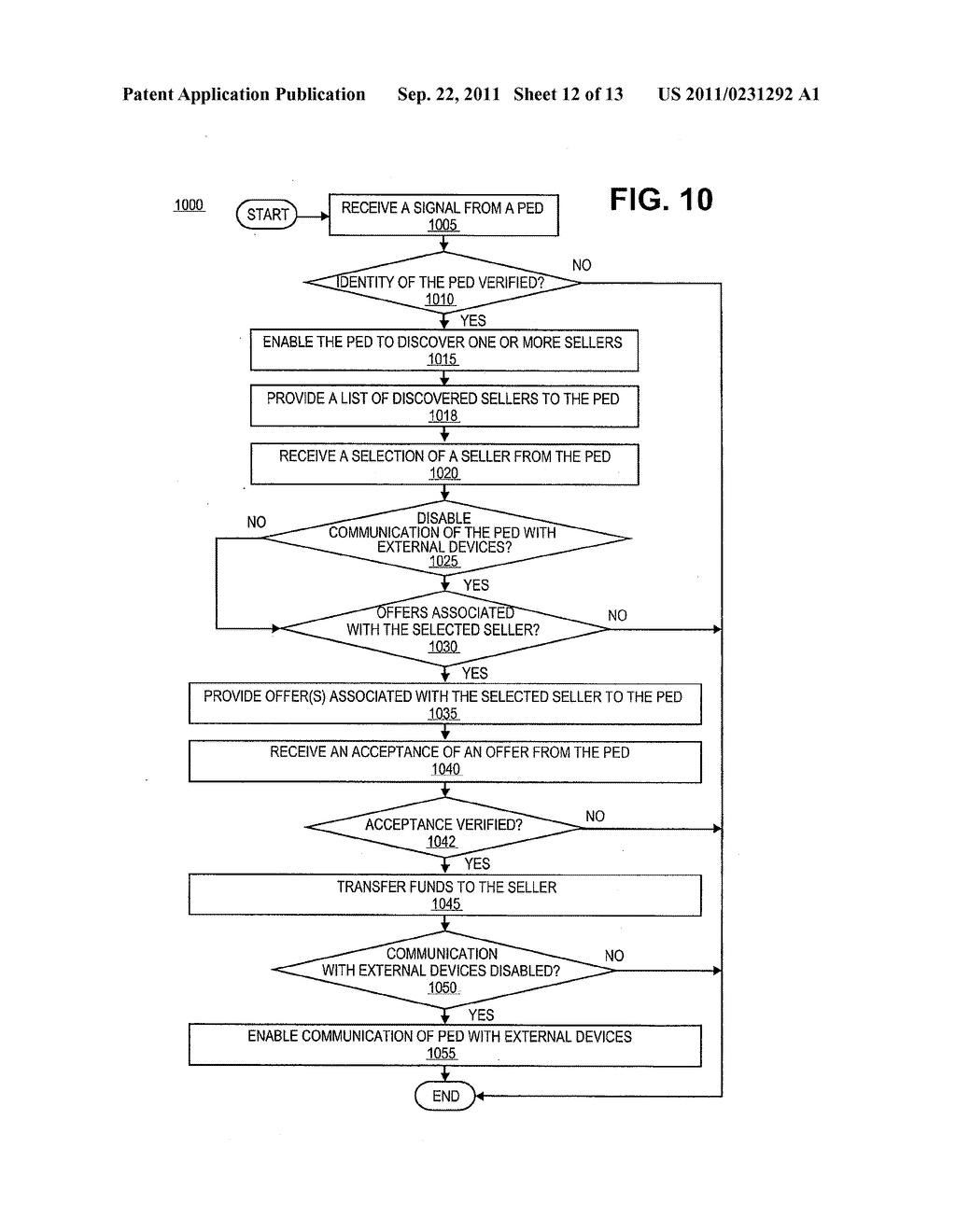SYSTEMS, APPARATUS, AND METHODS FOR PROXIMITY-BASED PEER-TO-PEER PAYMENT     TRANSACTIONS - diagram, schematic, and image 13