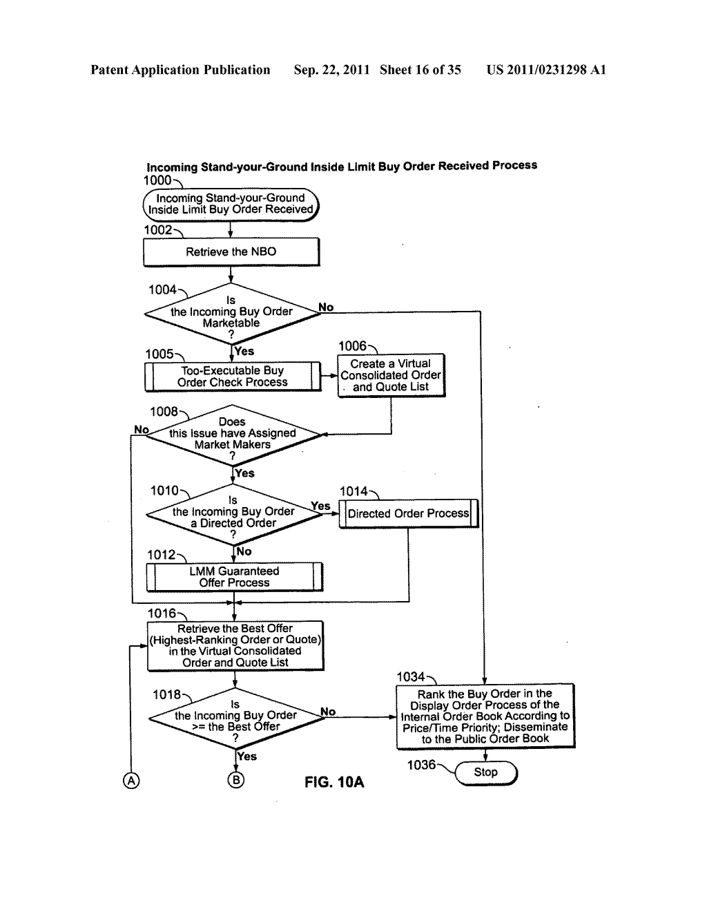 Diverse options order types in an electronic guaranteed entitlement     environment - diagram, schematic, and image 17