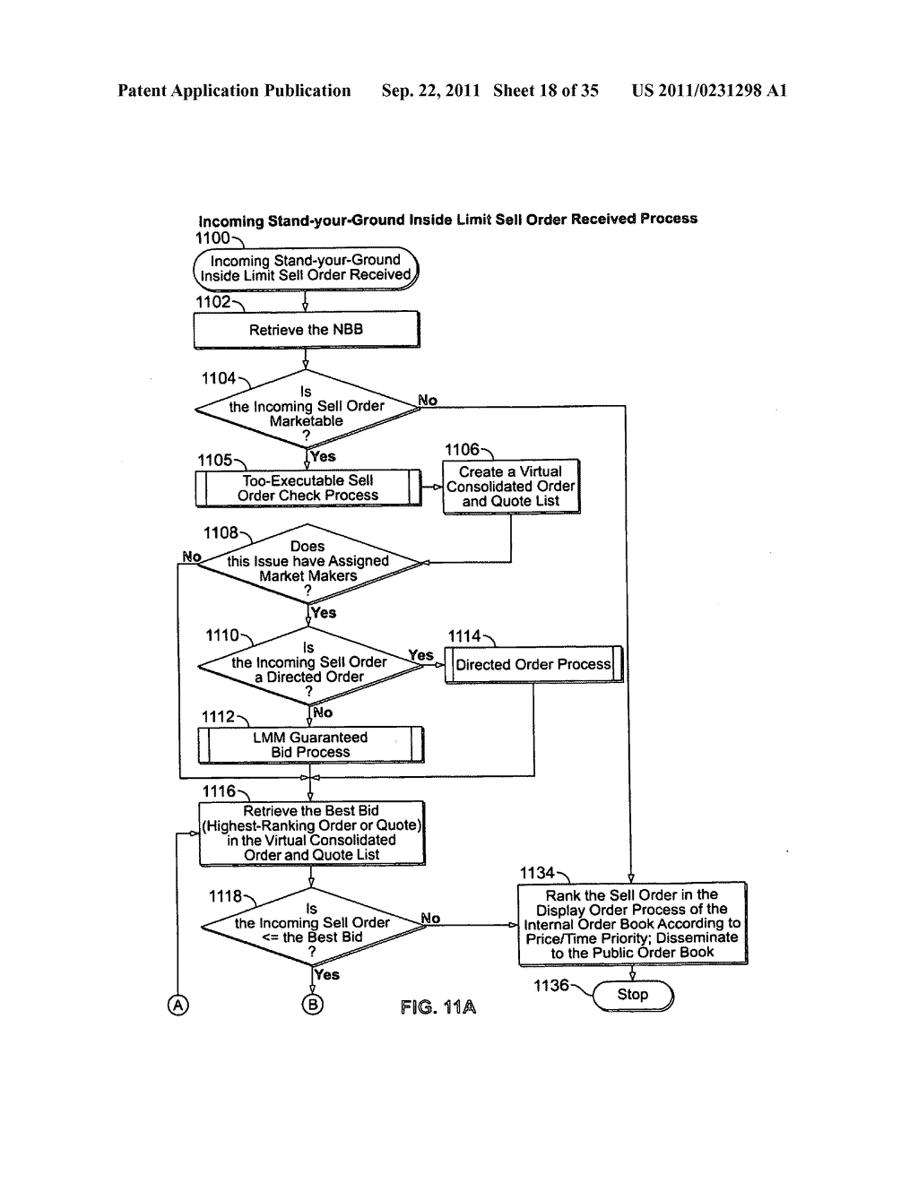 Diverse options order types in an electronic guaranteed entitlement     environment - diagram, schematic, and image 19