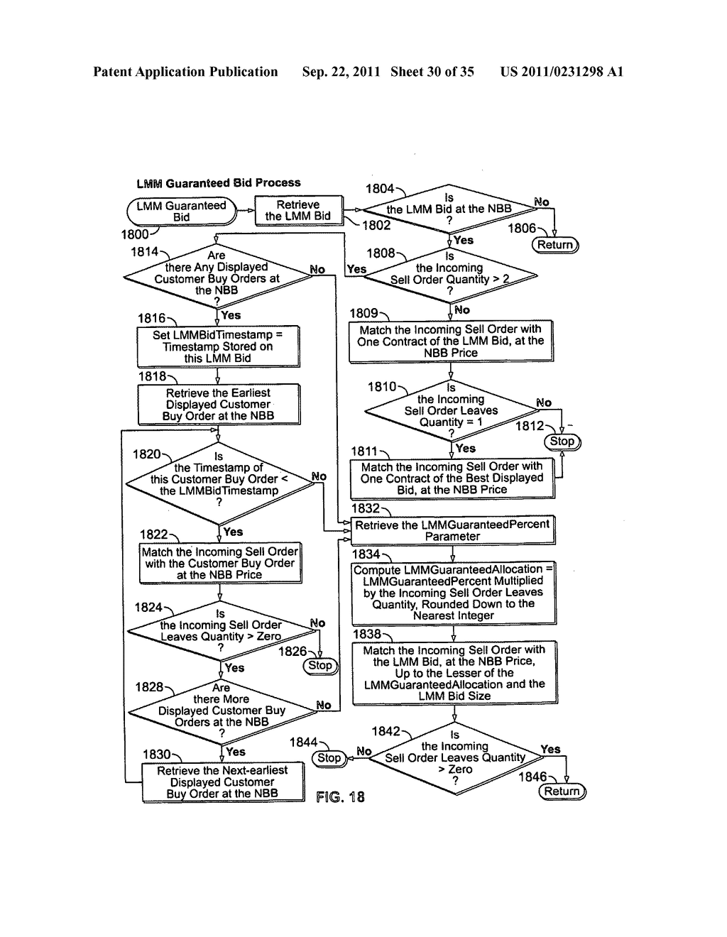 Diverse options order types in an electronic guaranteed entitlement     environment - diagram, schematic, and image 31