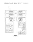 SPECTRUM MANAGEMENT SYSTEM diagram and image