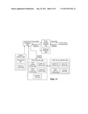 SPECTRUM MANAGEMENT SYSTEM diagram and image