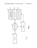 VEHICULAR-BASED TRANSACTIONS, SYSTEMS AND METHODS diagram and image