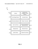 VEHICULAR-BASED TRANSACTIONS, SYSTEMS AND METHODS diagram and image