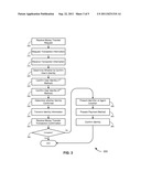 VEHICULAR-BASED TRANSACTIONS, SYSTEMS AND METHODS diagram and image