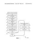 VEHICULAR-BASED TRANSACTIONS, SYSTEMS AND METHODS diagram and image