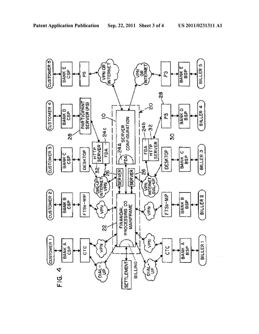 METHOD AND SYSTEM FOR PROCESSING MESSAGES IN A BILL PAYMENT AND     PRESENTMENT SYSTEM OVER A COMMUNICATIONS NETWORK - diagram, schematic, and image 04