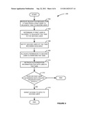 SECURITY SENSITIVE DATA FLOW ANALYSIS diagram and image