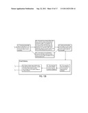 Methods And Systems For Shareholder Information Sharing And Collaboration diagram and image