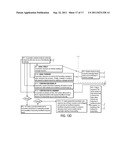 Methods And Systems For Shareholder Information Sharing And Collaboration diagram and image