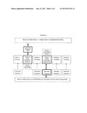 Method utilizing private bifurcated counter-balancing risk pools to reduce     a public sanitation authority s financial and legal liability caused by     defective, privately-owned sewer lateral service lines diagram and image
