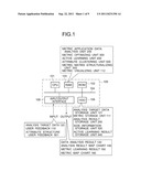 ACTIVE METRIC LEARNING DEVICE, ACTIVE METRIC LEARNING METHOD, AND ACTIVE     METRIC LEARNING PROGRAM diagram and image