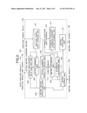 ACTIVE METRIC LEARNING DEVICE, ACTIVE METRIC LEARNING METHOD, AND ACTIVE     METRIC LEARNING PROGRAM diagram and image