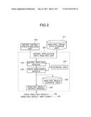 ACTIVE METRIC LEARNING DEVICE, ACTIVE METRIC LEARNING METHOD, AND ACTIVE     METRIC LEARNING PROGRAM diagram and image