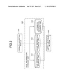 ACTIVE METRIC LEARNING DEVICE, ACTIVE METRIC LEARNING METHOD, AND ACTIVE     METRIC LEARNING PROGRAM diagram and image