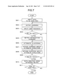 ACTIVE METRIC LEARNING DEVICE, ACTIVE METRIC LEARNING METHOD, AND ACTIVE     METRIC LEARNING PROGRAM diagram and image