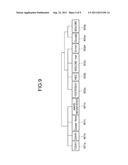 ACTIVE METRIC LEARNING DEVICE, ACTIVE METRIC LEARNING METHOD, AND ACTIVE     METRIC LEARNING PROGRAM diagram and image