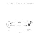 ARTIFICIAL INTELLIGENCE APPLICATION IN HUMAN MACHINE INTERFACE FOR     ADVANCED INFORMATION PROCESSING AND TASK MANAGING diagram and image