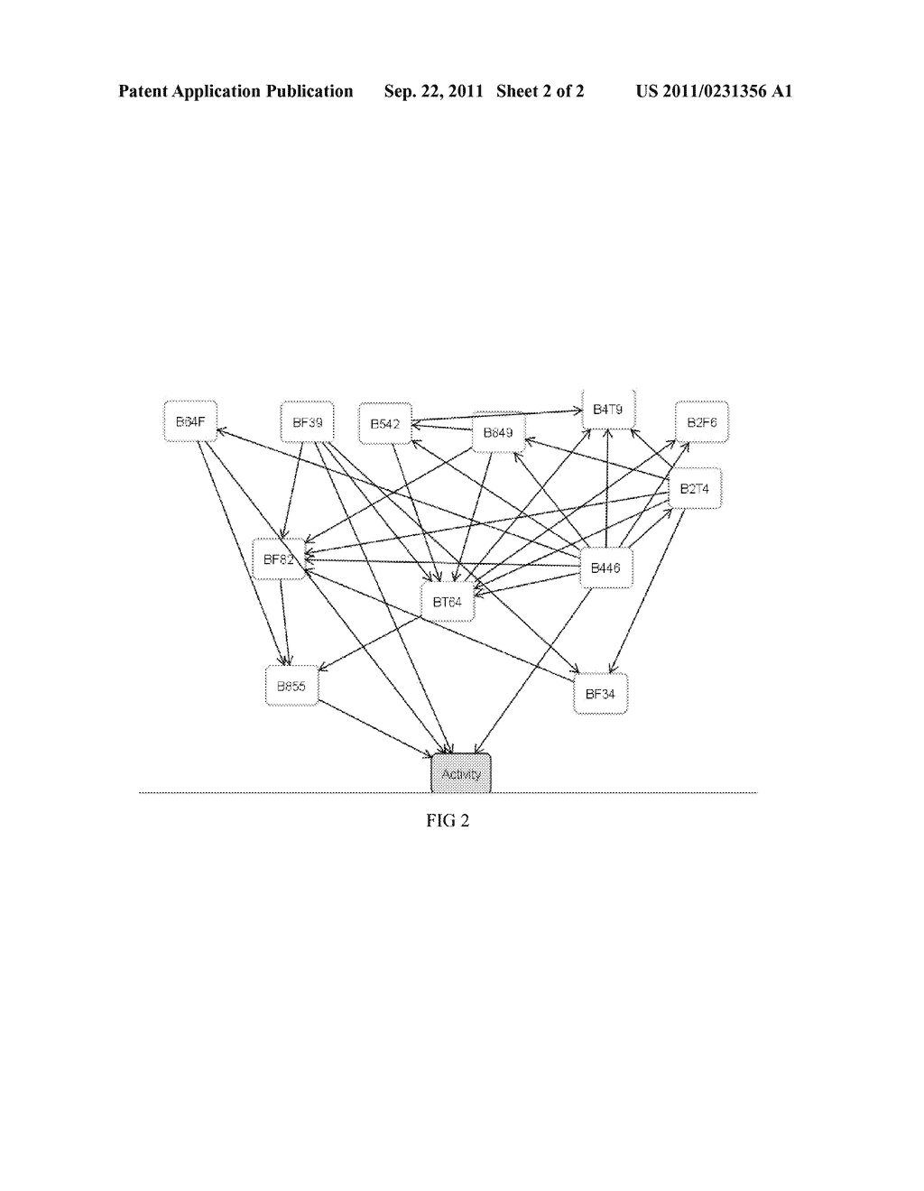 FlexSCAPE: Data Driven Hypothesis Testing and Generation System - diagram, schematic, and image 03