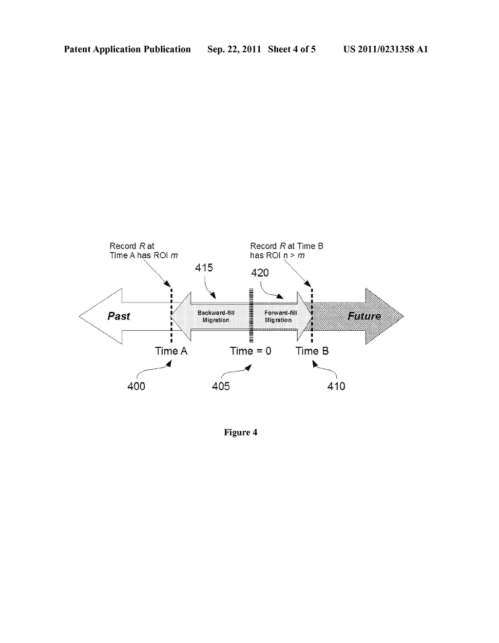 Method and apparatus for loading data files into a data-warehouse system - diagram, schematic, and image 05