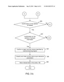 Adaptive Archive Data Management diagram and image