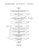 Adaptive Archive Data Management diagram and image