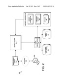 PRESENTING ANSWERS diagram and image