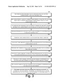 Clustering Method and System diagram and image