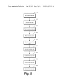 Clustering Method and System diagram and image