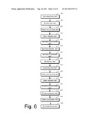 Clustering Method and System diagram and image