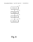 Clustering Method and System diagram and image