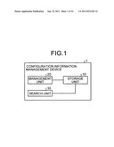 Configuration information management device, configuration information     management method, and computer product diagram and image