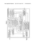 Configuration information management device, configuration information     management method, and computer product diagram and image