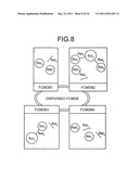 Configuration information management device, configuration information     management method, and computer product diagram and image