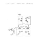 Configuration information management device, configuration information     management method, and computer product diagram and image