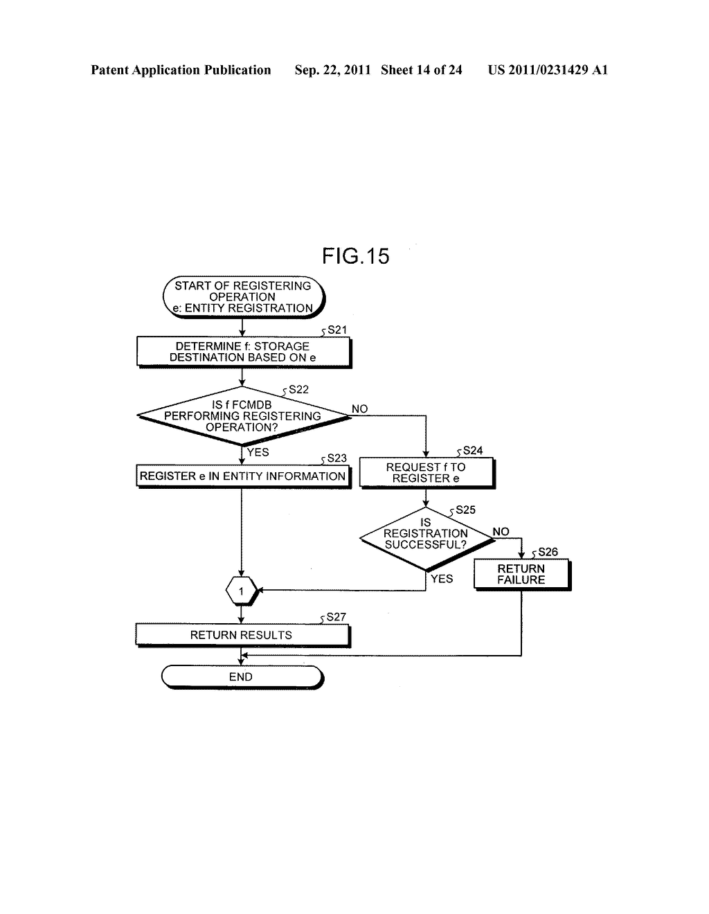 Configuration information management device, configuration information     management method, and computer product - diagram, schematic, and image 15