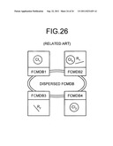 Configuration information management device, configuration information     management method, and computer product diagram and image