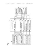 INFORMATION PROCESSING DEVICE AND INFORMATION PROCESSING METHOD diagram and image