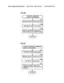 INFORMATION PROCESSING DEVICE AND INFORMATION PROCESSING METHOD diagram and image