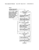 INFORMATION PROCESSING DEVICE AND INFORMATION PROCESSING METHOD diagram and image