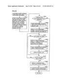 INFORMATION PROCESSING DEVICE AND INFORMATION PROCESSING METHOD diagram and image