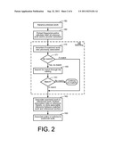 ASSOCIATING RIGHTS TO MULTIMEDIA CONTENT diagram and image