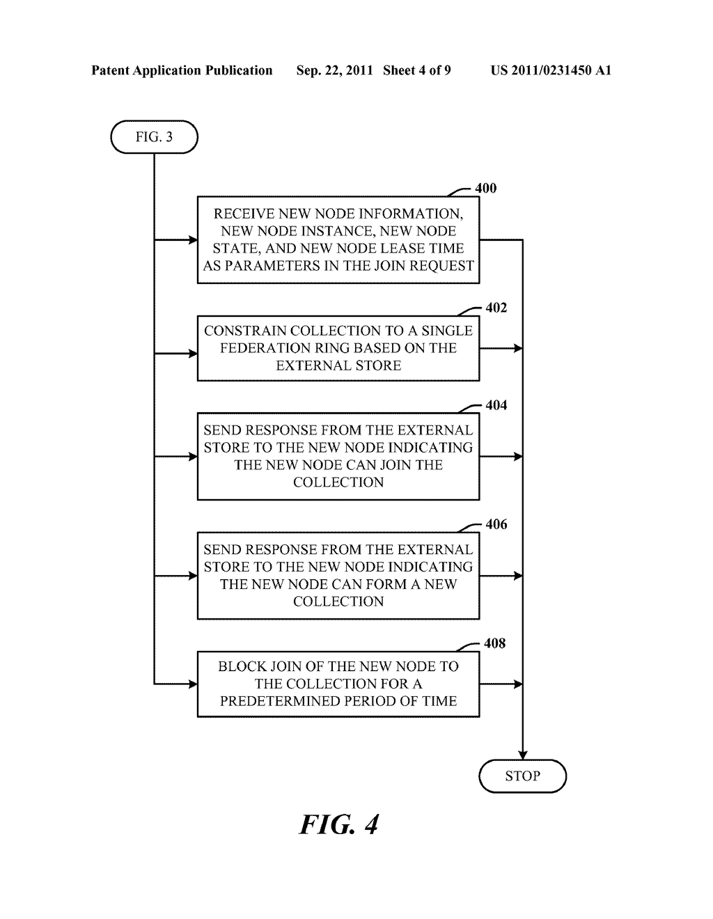 STORING STATE OF DISTRIBUTED ARCHITECTURE IN EXTERNAL STORE - diagram, schematic, and image 05