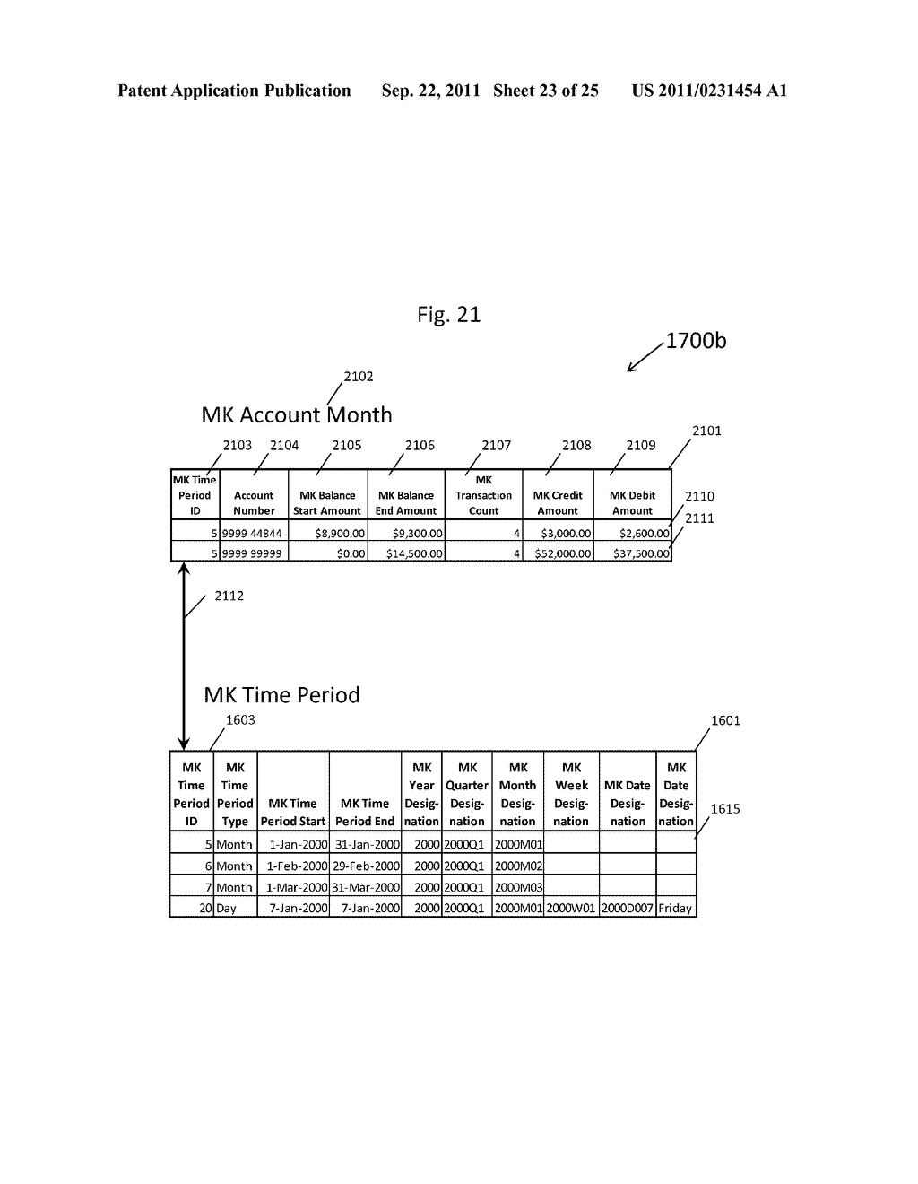 METHOD AND APPARATUS FOR CONVERTING HETEROGENEOUS DATABASES INTO     STANDARDIZED HOMOGENEOUS DATABASES - diagram, schematic, and image 24